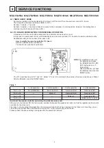 Preview for 9 page of Mitsubishi Electric MSZ-FD25VA-E1 Service Manual