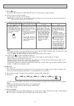 Preview for 14 page of Mitsubishi Electric MSZ-FD25VA-E1 Service Manual