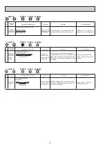 Preview for 26 page of Mitsubishi Electric MSZ-FD25VA-E1 Service Manual