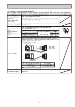 Preview for 27 page of Mitsubishi Electric MSZ-FD25VA-E1 Service Manual