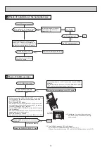 Preview for 32 page of Mitsubishi Electric MSZ-FD25VA-E1 Service Manual