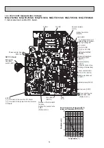 Preview for 34 page of Mitsubishi Electric MSZ-FD25VA-E1 Service Manual