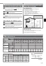 Preview for 11 page of Mitsubishi Electric MSZ-FD25VA Operating Instructions Manual