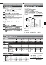 Предварительный просмотр 21 страницы Mitsubishi Electric MSZ-FD25VA Operating Instructions Manual