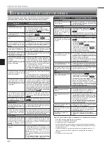 Preview for 30 page of Mitsubishi Electric MSZ-FD25VA Operating Instructions Manual