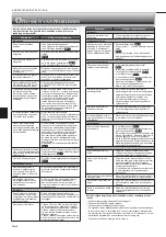 Preview for 40 page of Mitsubishi Electric MSZ-FD25VA Operating Instructions Manual