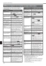 Preview for 70 page of Mitsubishi Electric MSZ-FD25VA Operating Instructions Manual