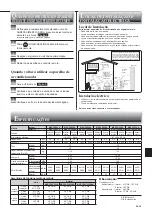 Preview for 81 page of Mitsubishi Electric MSZ-FD25VA Operating Instructions Manual