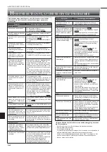 Preview for 90 page of Mitsubishi Electric MSZ-FD25VA Operating Instructions Manual