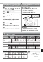 Preview for 101 page of Mitsubishi Electric MSZ-FD25VA Operating Instructions Manual