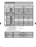 Preview for 5 page of Mitsubishi Electric MSZ-FD25VA Service Manual