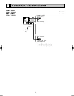 Preview for 8 page of Mitsubishi Electric MSZ-FD25VA Service Manual