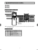 Preview for 11 page of Mitsubishi Electric MSZ-FD25VA Service Manual