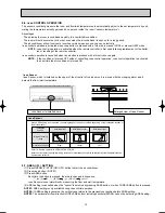 Preview for 15 page of Mitsubishi Electric MSZ-FD25VA Service Manual