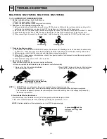 Предварительный просмотр 20 страницы Mitsubishi Electric MSZ-FD25VA Service Manual