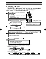 Предварительный просмотр 21 страницы Mitsubishi Electric MSZ-FD25VA Service Manual