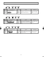 Предварительный просмотр 26 страницы Mitsubishi Electric MSZ-FD25VA Service Manual