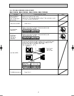 Предварительный просмотр 27 страницы Mitsubishi Electric MSZ-FD25VA Service Manual