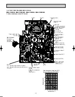 Предварительный просмотр 34 страницы Mitsubishi Electric MSZ-FD25VA Service Manual