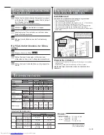 Предварительный просмотр 21 страницы Mitsubishi Electric MSZ-FD50VA Operating Instructions Manual