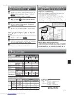 Предварительный просмотр 71 страницы Mitsubishi Electric MSZ-FD50VA Operating Instructions Manual