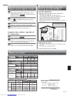 Предварительный просмотр 81 страницы Mitsubishi Electric MSZ-FD50VA Operating Instructions Manual