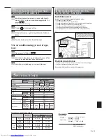 Предварительный просмотр 91 страницы Mitsubishi Electric MSZ-FD50VA Operating Instructions Manual