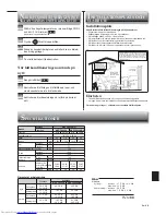 Предварительный просмотр 101 страницы Mitsubishi Electric MSZ-FD50VA Operating Instructions Manual