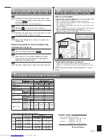 Предварительный просмотр 121 страницы Mitsubishi Electric MSZ-FD50VA Operating Instructions Manual