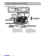 Предварительный просмотр 3 страницы Mitsubishi Electric MSZ-FE18NA Service Manual