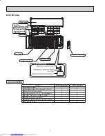 Предварительный просмотр 4 страницы Mitsubishi Electric MSZ-FE18NA Service Manual