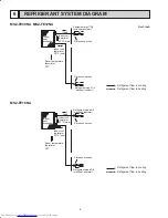 Предварительный просмотр 8 страницы Mitsubishi Electric MSZ-FE18NA Service Manual