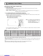 Предварительный просмотр 9 страницы Mitsubishi Electric MSZ-FE18NA Service Manual