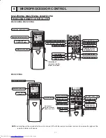 Предварительный просмотр 11 страницы Mitsubishi Electric MSZ-FE18NA Service Manual