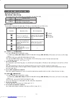 Предварительный просмотр 12 страницы Mitsubishi Electric MSZ-FE18NA Service Manual