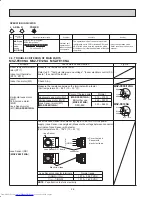 Предварительный просмотр 26 страницы Mitsubishi Electric MSZ-FE18NA Service Manual