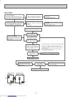 Предварительный просмотр 30 страницы Mitsubishi Electric MSZ-FE18NA Service Manual