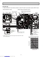 Предварительный просмотр 34 страницы Mitsubishi Electric MSZ-FE18NA Service Manual