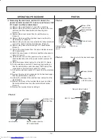 Предварительный просмотр 36 страницы Mitsubishi Electric MSZ-FE18NA Service Manual