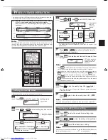 Предварительный просмотр 11 страницы Mitsubishi Electric MSZ-FH06NA Operating Instructions Manual