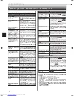 Предварительный просмотр 26 страницы Mitsubishi Electric MSZ-FH06NA Operating Instructions Manual