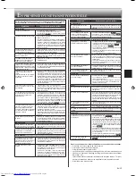 Предварительный просмотр 39 страницы Mitsubishi Electric MSZ-FH06NA Operating Instructions Manual