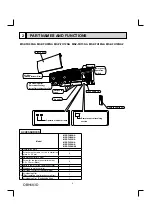 Предварительный просмотр 4 страницы Mitsubishi Electric MSZ-FH06NA Service Manual