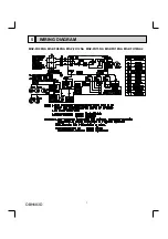 Предварительный просмотр 7 страницы Mitsubishi Electric MSZ-FH06NA Service Manual