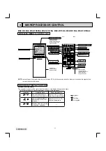 Предварительный просмотр 11 страницы Mitsubishi Electric MSZ-FH06NA Service Manual