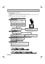 Предварительный просмотр 21 страницы Mitsubishi Electric MSZ-FH06NA Service Manual