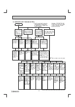 Предварительный просмотр 23 страницы Mitsubishi Electric MSZ-FH06NA Service Manual