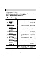 Предварительный просмотр 24 страницы Mitsubishi Electric MSZ-FH06NA Service Manual