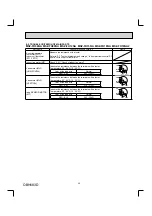 Предварительный просмотр 25 страницы Mitsubishi Electric MSZ-FH06NA Service Manual