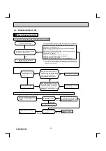 Предварительный просмотр 26 страницы Mitsubishi Electric MSZ-FH06NA Service Manual